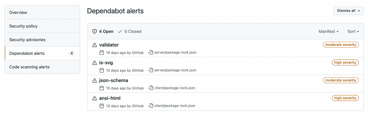 dependabot-alerts